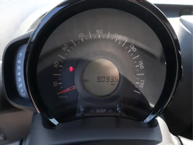 Citroën C1 1.0 VTi 2021 Benzine 36