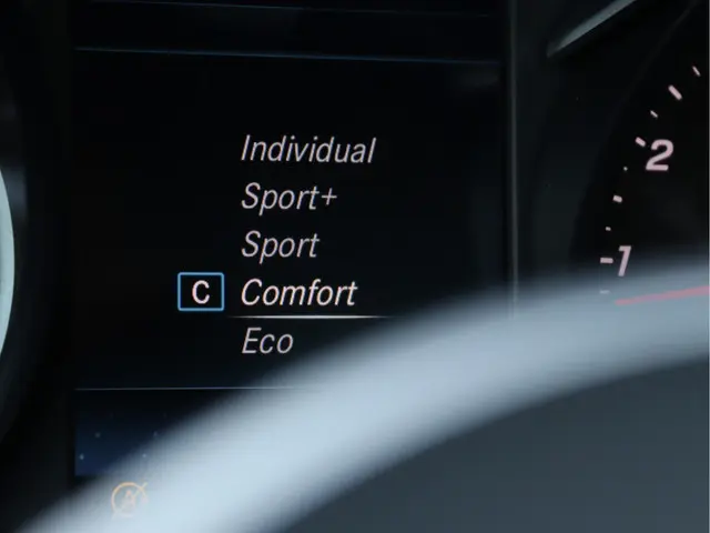 Mercedes-Benz C-Klasse 180 Avantgarde 2020 Benzine 35