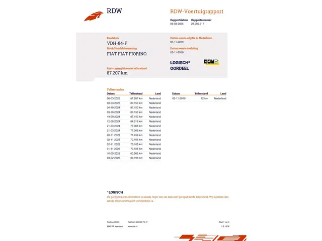 Fiat Fiorino 1.4 Easy Pro 2019 Benzine 46