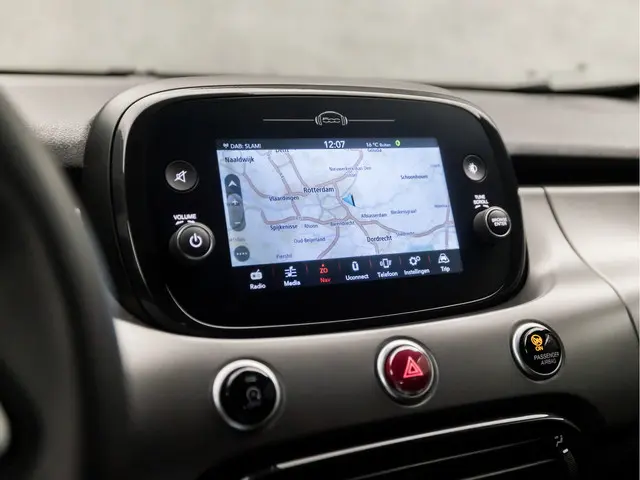 Fiat 500X 1.3 GSE Sport 2020 Benzine 8