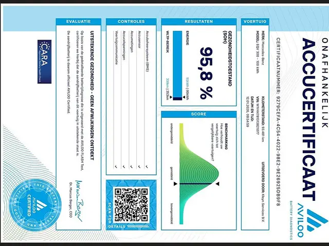 Mercedes-Benz EQV 300 2020 Elektrisch 20