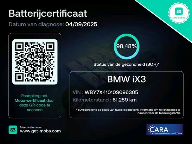 BMW iX3 Executive 80 kWh 2021 Elektrisch 18