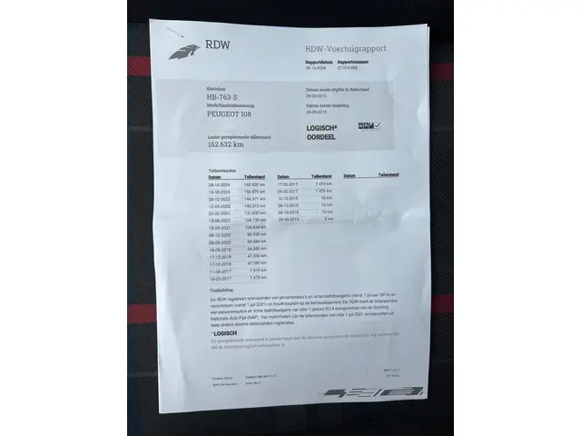 Peugeot 108 1.0 e-VTi Active 2015 Benzine 9