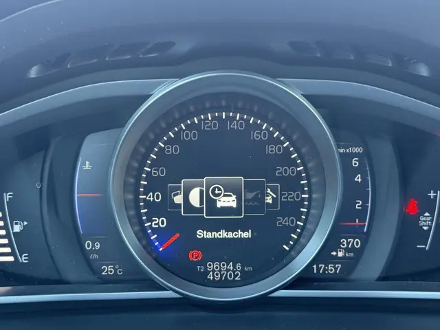 Volvo V40 2.0 T4 Business Sport 2018 Benzine 32