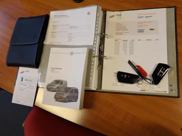 Volkswagen Caddy Cargo 2.0 TDI Exclusive 2022 Diesel 20