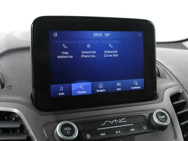 Ford Transit Connect 1.5 EcoBlue L2 Trend 2022 Diesel 16