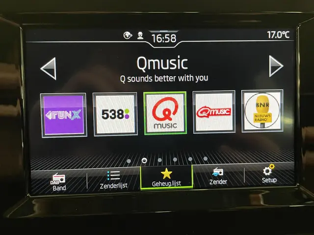 Škoda Kamiq 1.0 TSI 110 pk Ambition 2021 Benzine 29