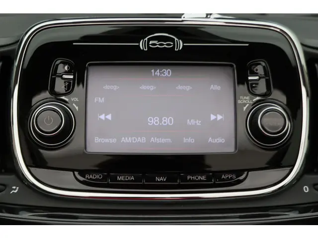 Fiat 500C 0.9 TwinAir Turbo Lounge 2017 Benzine 31