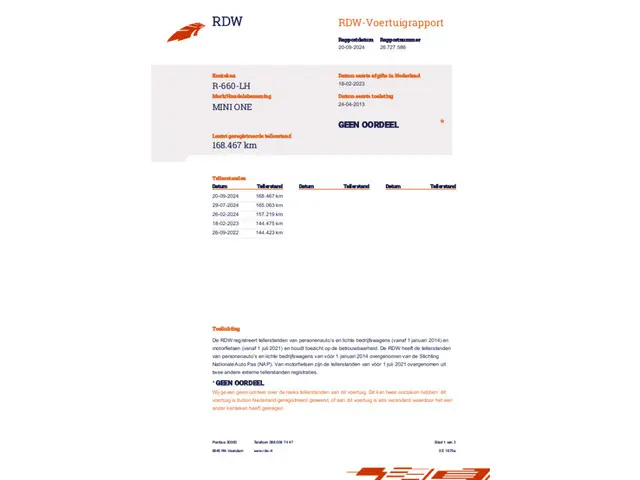 MINI Cooper Mini 1.6 Cooper-Clima-LMV- 2013 Benzine 32