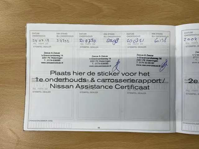 Nissan X-Trail 1.6 DIG-T N-Connecta 7p. 2018 Benzine 90