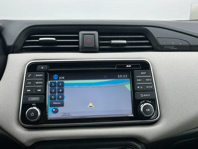 Nissan Micra 1.0L Acenta 2018 Benzine 12