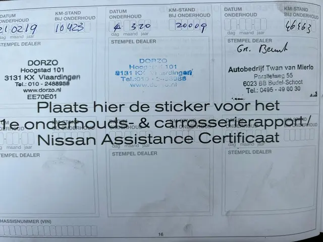 Nissan QASHQAI 1.2 N-Connecta 2018 Benzine 11