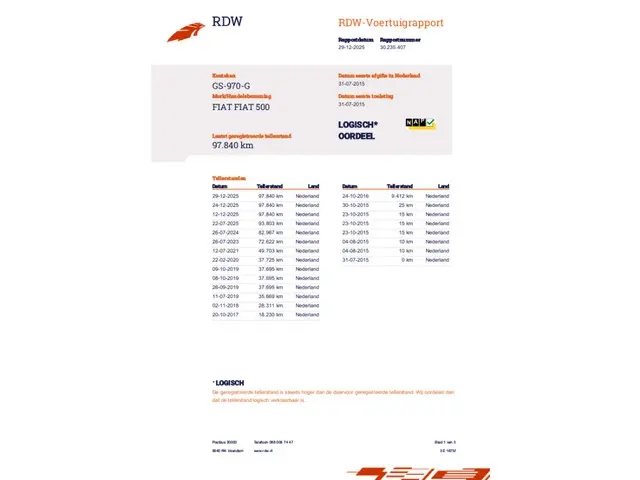 Fiat 500C 0.9 TwinAir Turbo Lounge 2015 Benzine 10