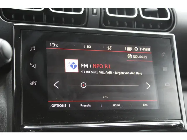 Citroën C3 Aircross 1.5 BlueHDi S&S Shine 2020 Diesel 28