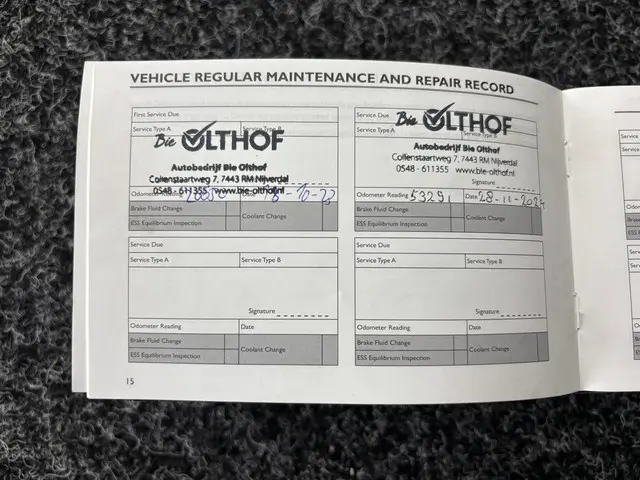 MG ZS EV MG Luxury 45 kWh 2021 Elektrisch 37