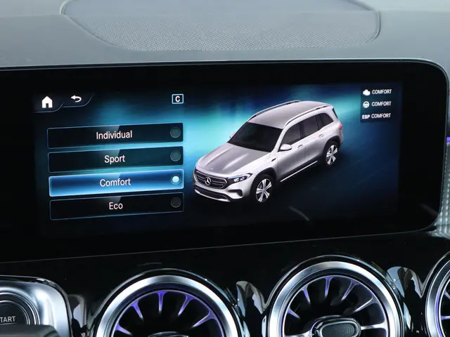 Mercedes-Benz EQB 300 4MATIC AMG line 2022 Elektrisch 29