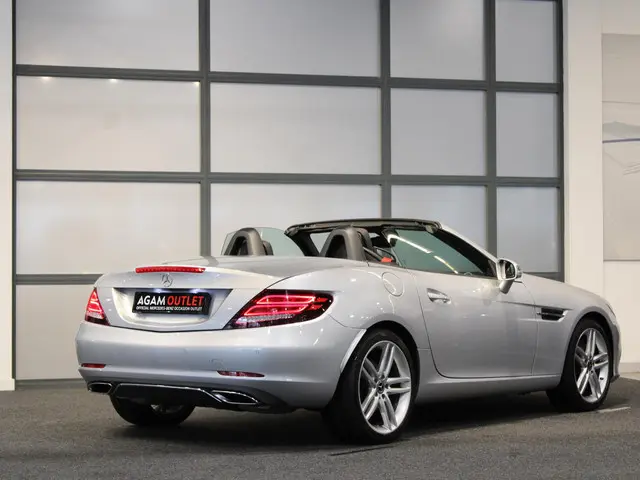 Mercedes-Benz SLC 180 2019 Benzine 3