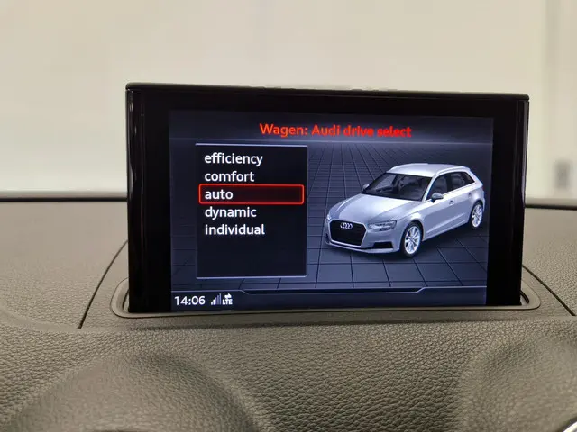 Audi A3 Sportback 35 TFSI CoD 3x S-Line 2020 Benzine 21