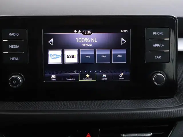 Škoda Fabia 1.0 TSI Ambition 2023 Benzine 20