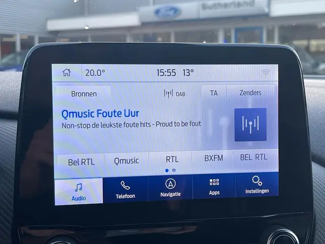 Ford Fiesta 1.5 Ecoboost ST-X 2023 Benzine 15