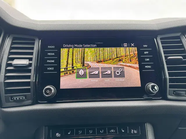 Škoda Kodiaq 1.5 TSI Sportline Business 2021 Benzine 29