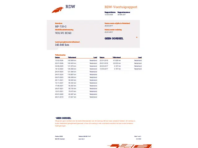 Volvo XC60 2.0 D4 FWD SUMMUM 2017 Diesel 22