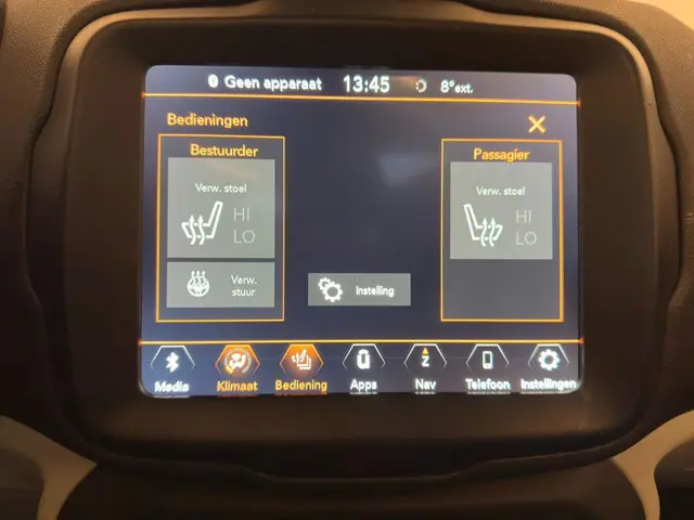 Jeep Renegade 1.3T Freedom 2019 Benzine 13