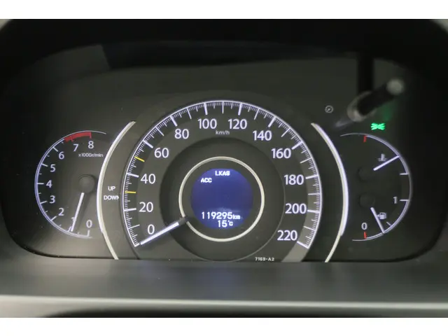 Honda CR-V 2.0 4WD Executive 2017 Benzine 4