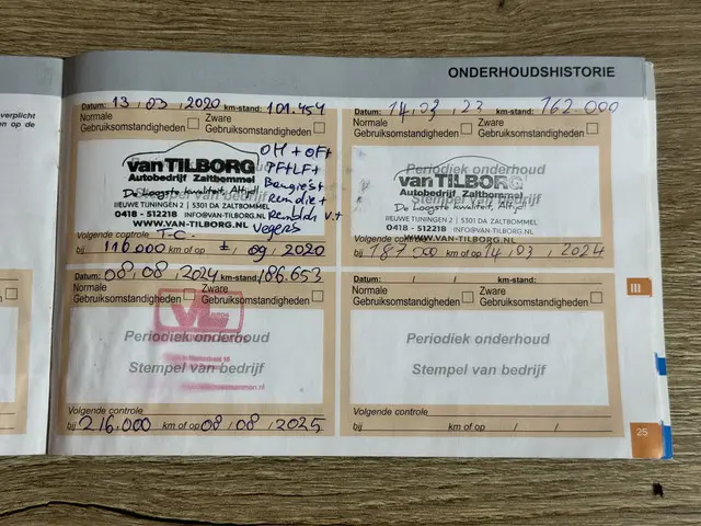 DS DS 5 1.6 THP Business Executive 2016 Benzine 41