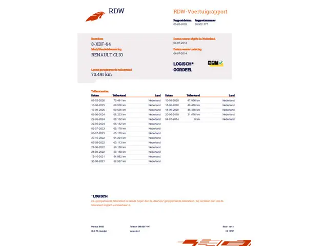 Renault Clio 0.9 TCe Night&Day 1e eigenaar 2014 Benzine 18