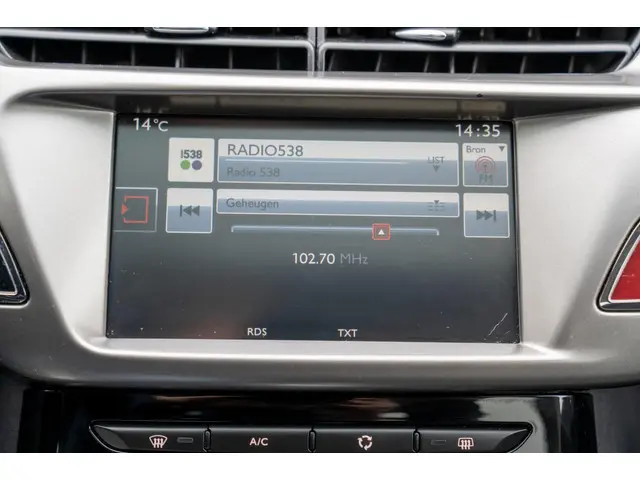 Citroën C3 1.2 PureTech Selection 2017 Benzine 43