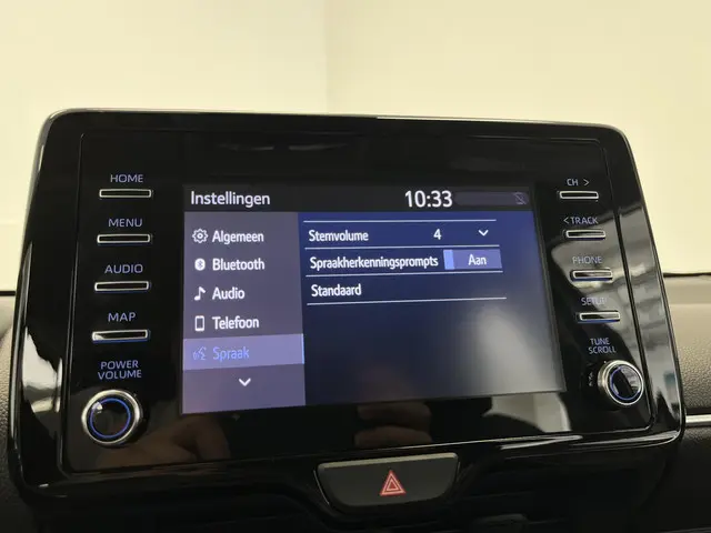Toyota Yaris 1.5 Hybrid 115 Active 2021 Hybride Benzine 21