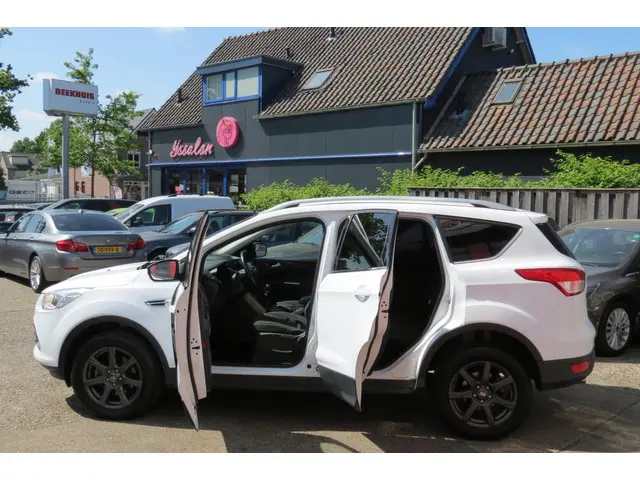 Ford Kuga 1.5 Trend , AIRCO , NAVI , LM VELG 2016 Benzine 5