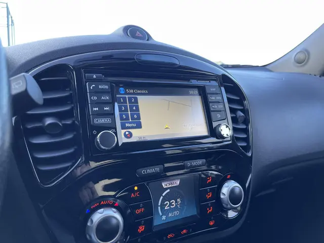 Nissan Juke 1.2 DIG-T S/S Acenta 2017 Benzine 13