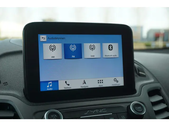 Ford Transit Connect 1.5 EcoBlue L2 Trend 2020 Diesel 17