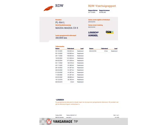 Mazda CX-5 2.0 SkyActiv-G 165 S 2018 Benzine 26