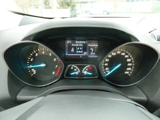 Ford Kuga 1.5 Titanium Styling Pack 2016 Benzine 11