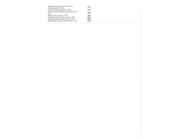 Volkswagen ID.4 Pro 77 kWh 2021 Elektrisch 32