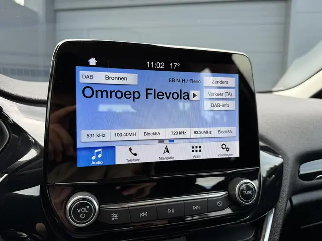 Ford Fiesta 1.1 Trend 2018 Benzine 20