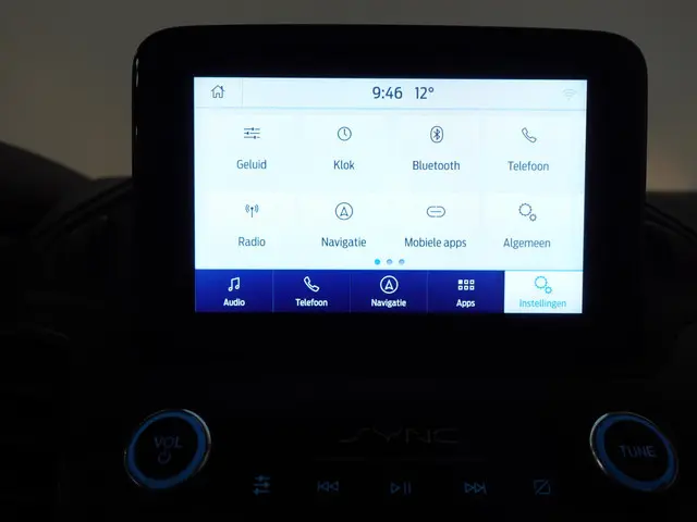 Ford Transit Connect 1.5 L2 Trend 2024 Diesel 31