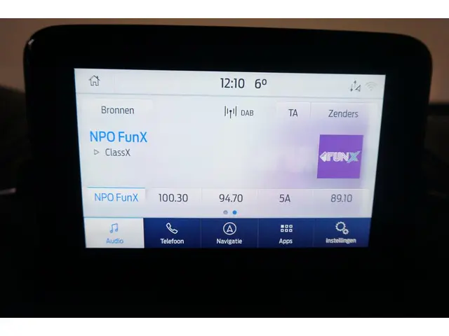 Ford Transit Connect 1.5 L2 Trend 100 PK 2022 Diesel 14