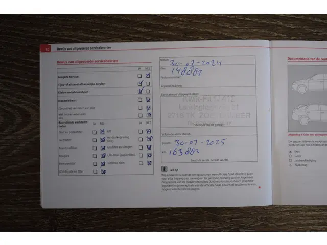 SEAT Mii 1.0 Style 5Drs Dynamic 2014 Benzine 23