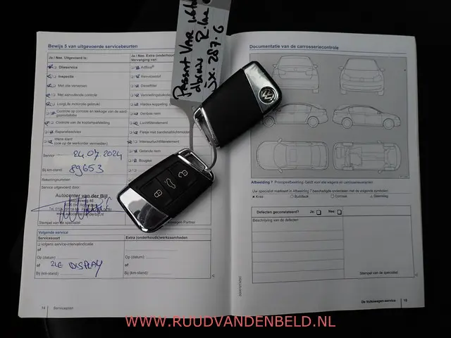 Volkswagen Passat Variant 1.6TDI DSG7 2016 Diesel 19