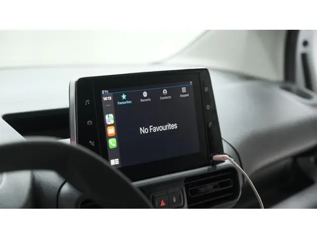 Peugeot Partner 1.5 BlueHDi 100 S&S L1 2024 Diesel 52