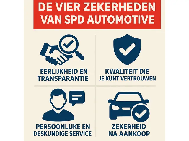 Fiat 500 1.0 Hybrid Pop 2020 Benzine 29