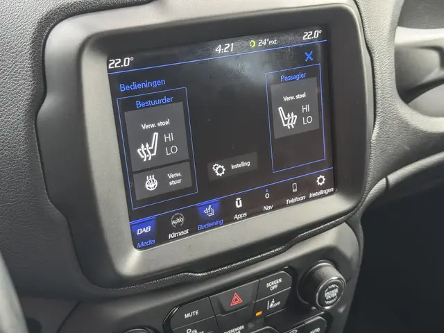 Jeep Renegade 1.3T-e Limited 2019 Benzine 17