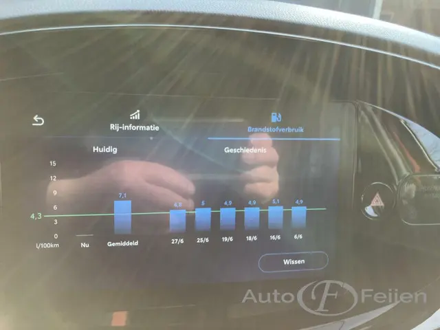 Toyota Aygo X CABRIO VVT-I ENVY 2022 Benzine 24