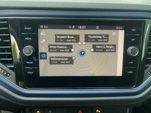 Volkswagen T-Roc 1.5 TSI Sport 2020 Benzine 17
