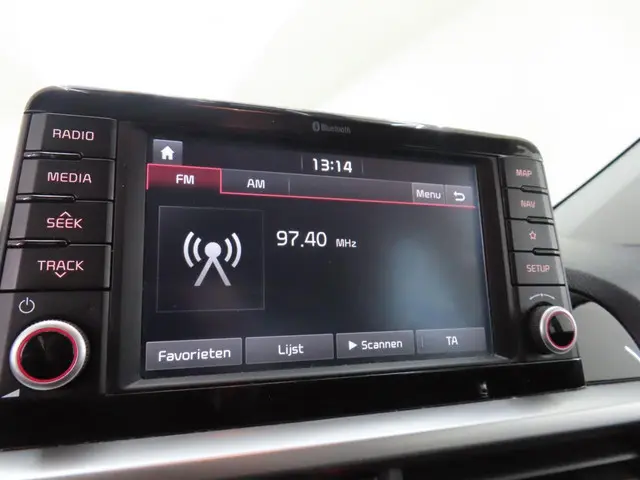 Kia Picanto 1.0 MPi DynamicLine 2020 Benzine 10