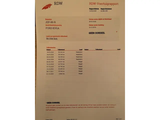 Ford Kuga 1.5 ST Line X-Pack 2019 Benzine 41